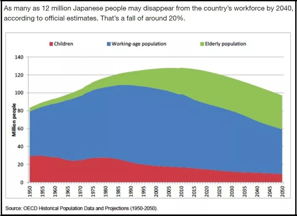 Hiring in Japan – the Challenges and Tips | ReachExt